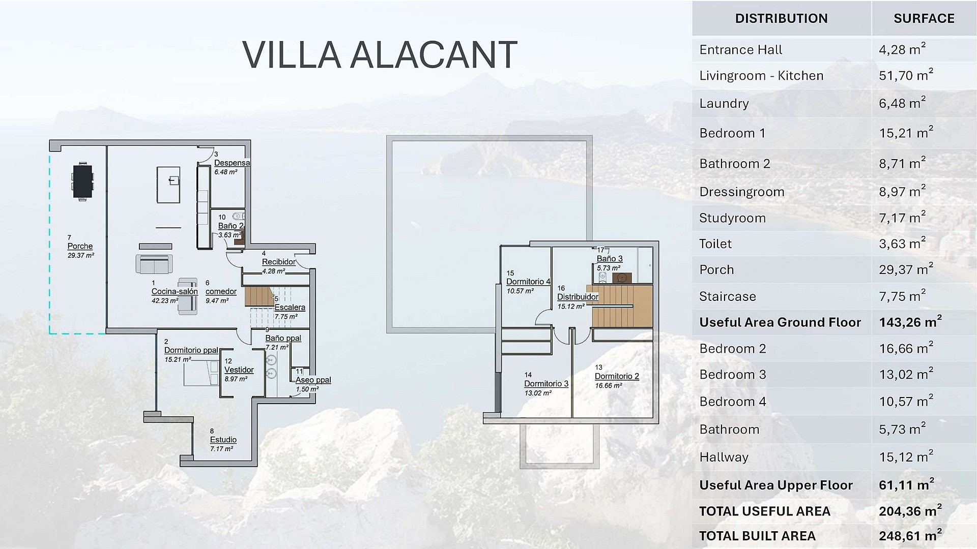 4 bedroom Villa in Aspe in Medvilla Spanje